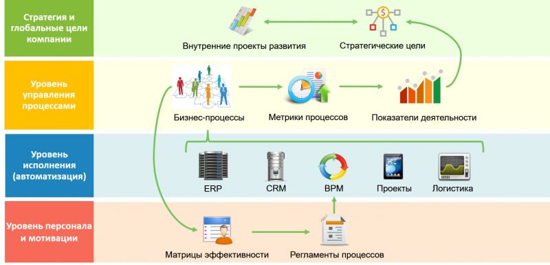 Как сделать парашют крыло своими руками - Лучшие