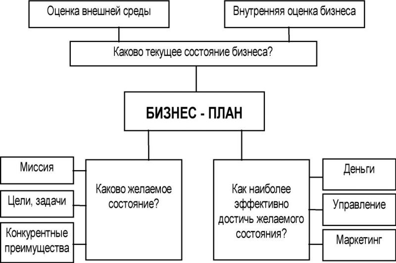 Мумие жидкое: способ применения и особенности