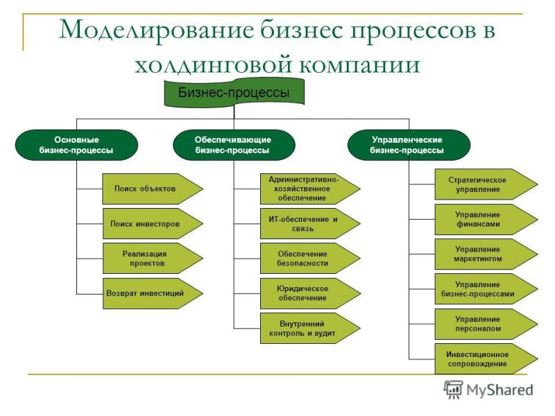 Облицованный кирпич своими руками: советы и инструкции