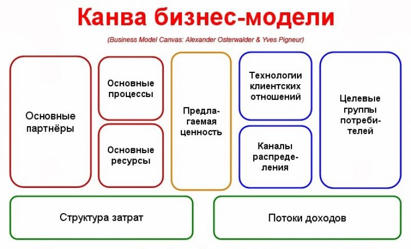 Олень поделка своими руками: Шаблон, идеи и инструкции