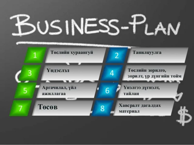 Формула объема цилиндра и способы ее вывода |