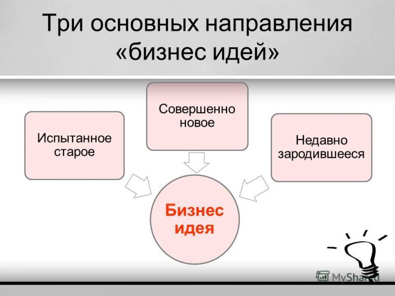 Как сделать обложку для сертификата своими руками?