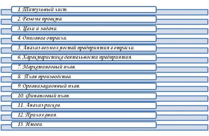 Перетяжка мягкой мебели: где можно это сделать?