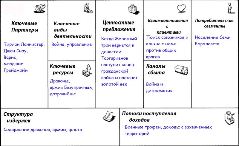 Как сделать карниз своими руками: пошаговая инструкция