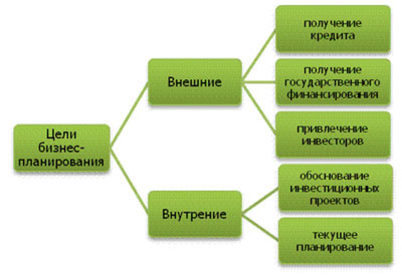 Как создать пинч генератор своими руками? Руководство