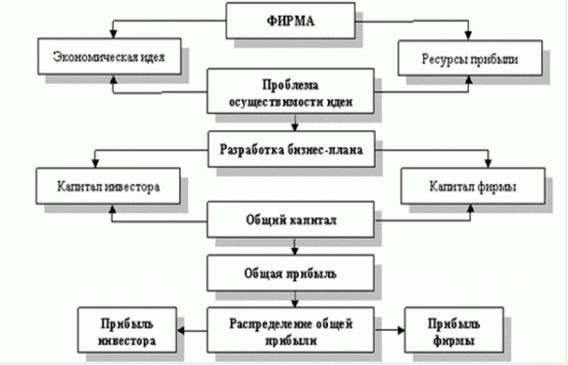 Как сделать обувницу чусиг своими руками: мастер-классы