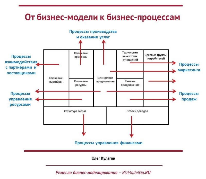 Перешить рукава своими руками: легкий шаг за шагом