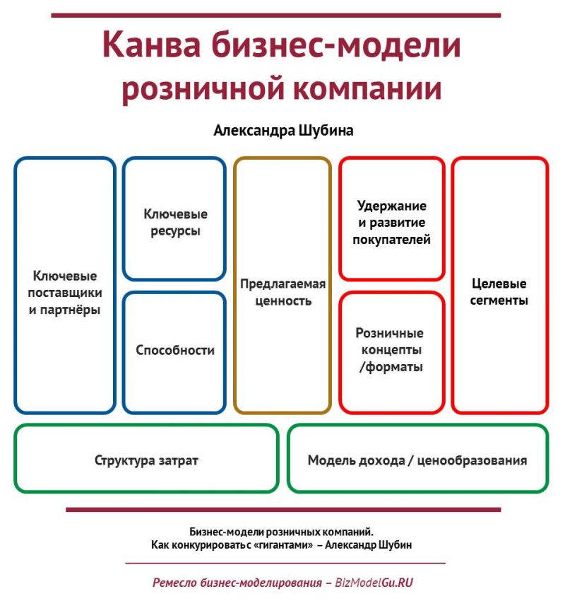 Нанесение жидкого стекла willson своими руками: