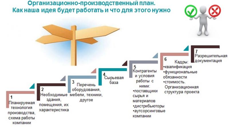 Как покрасить стены после снятия обоев своими руками: