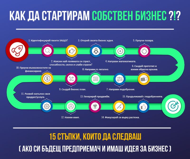 Органические способы защиты растений: 5 идей для