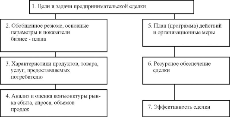 Как сделать открытку с арбузом своими руками: