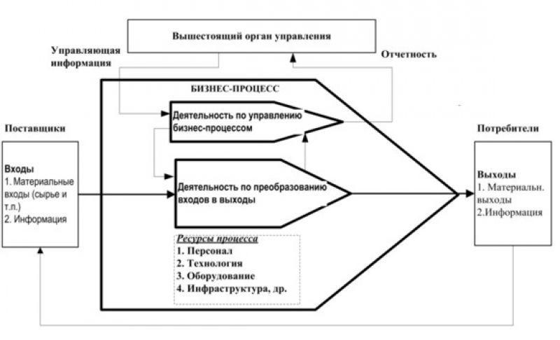 Самоделки: неповторимые открытки своими руками