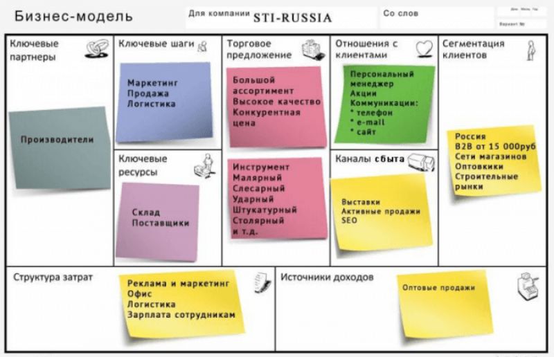Озеро Берриесса: сток воды и его направление