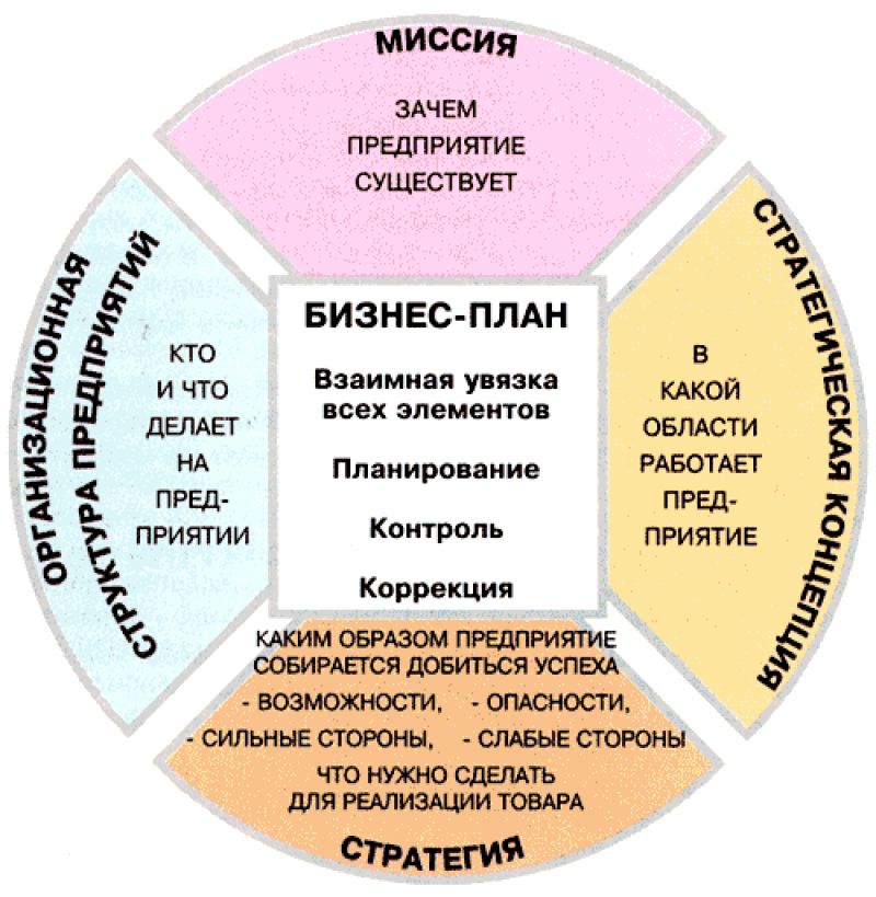 Классификация трикотажных изделий: все, что нужно