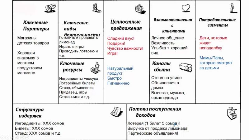 Как сделать огромную подушку своими руками: советы