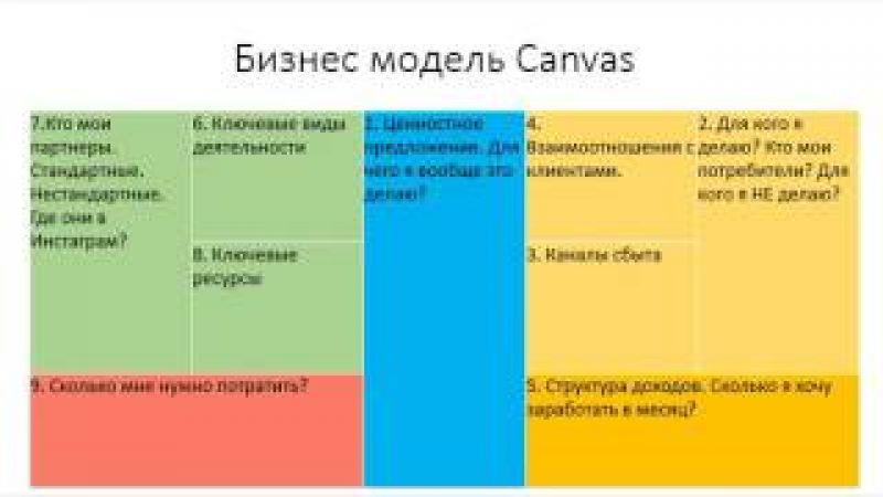 Как сделать перемещение токарного станка своими руками: