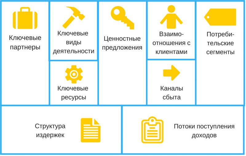 Перчатки для маникюра своими руками: лучшие идеи