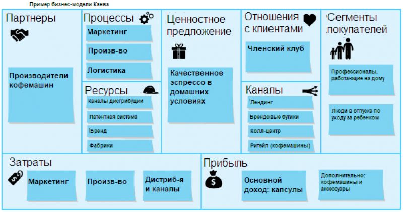 Как сделать оберег для животных своими руками: