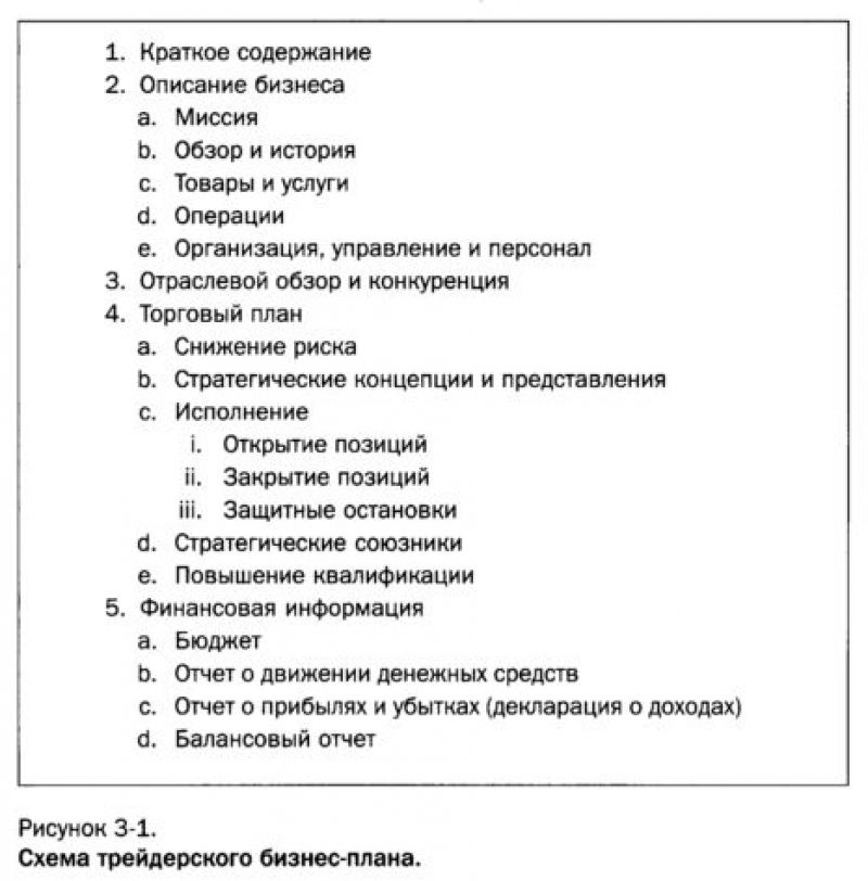 Как создать полив огорода самотеком своими руками