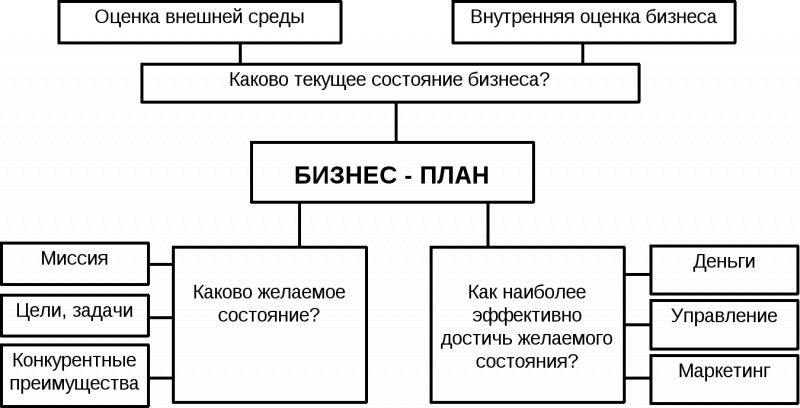 Оформление гаражных ворот своими руками: 5 идей