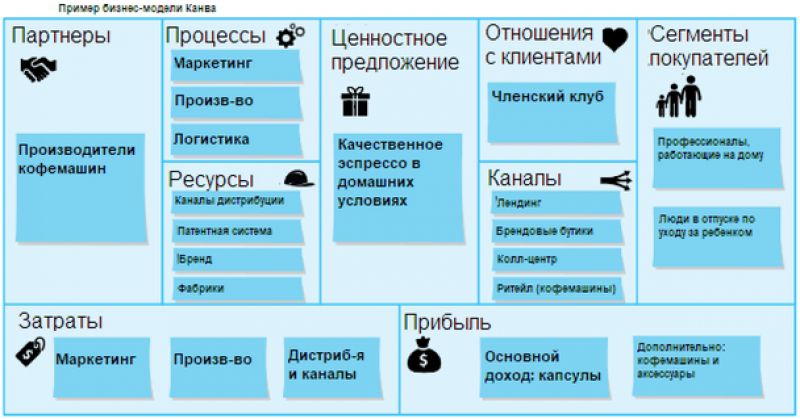 Как сделать пенал для акварели своими руками: 5