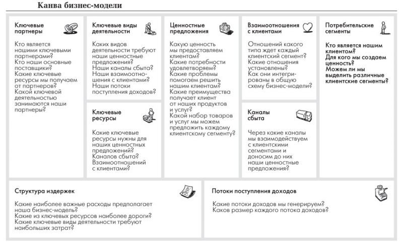 Обмотка тетивы арбалета своими руками: инструкция