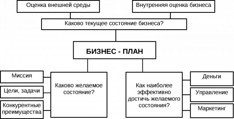 Покраска соболя раптором своими руками: Гайд