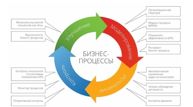 Как сделать свой собственный меч: подробный руководство