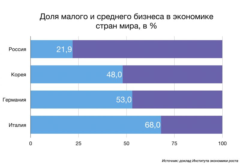 Как сделать мачете своими руками: подробная инструкция