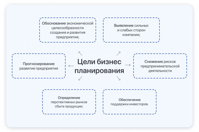 Насос для кулера своими руками: подробное руководство