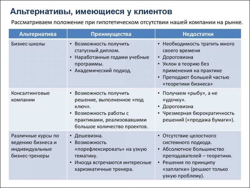 Переделка вещей своими руками идеи без шитья